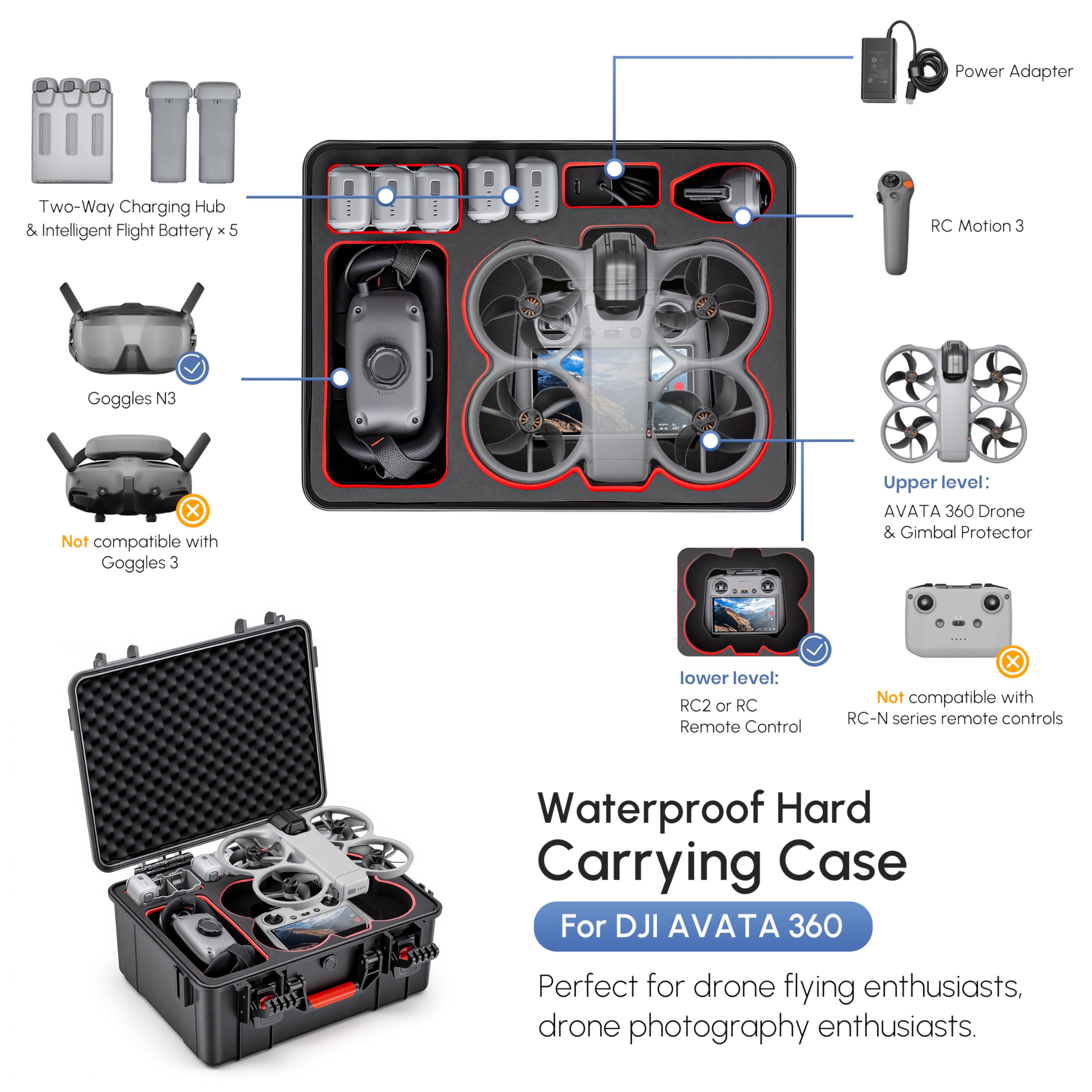 Estojo Rígido à Prova d'Água p - Drone Joystick Cover avaliação e preço
