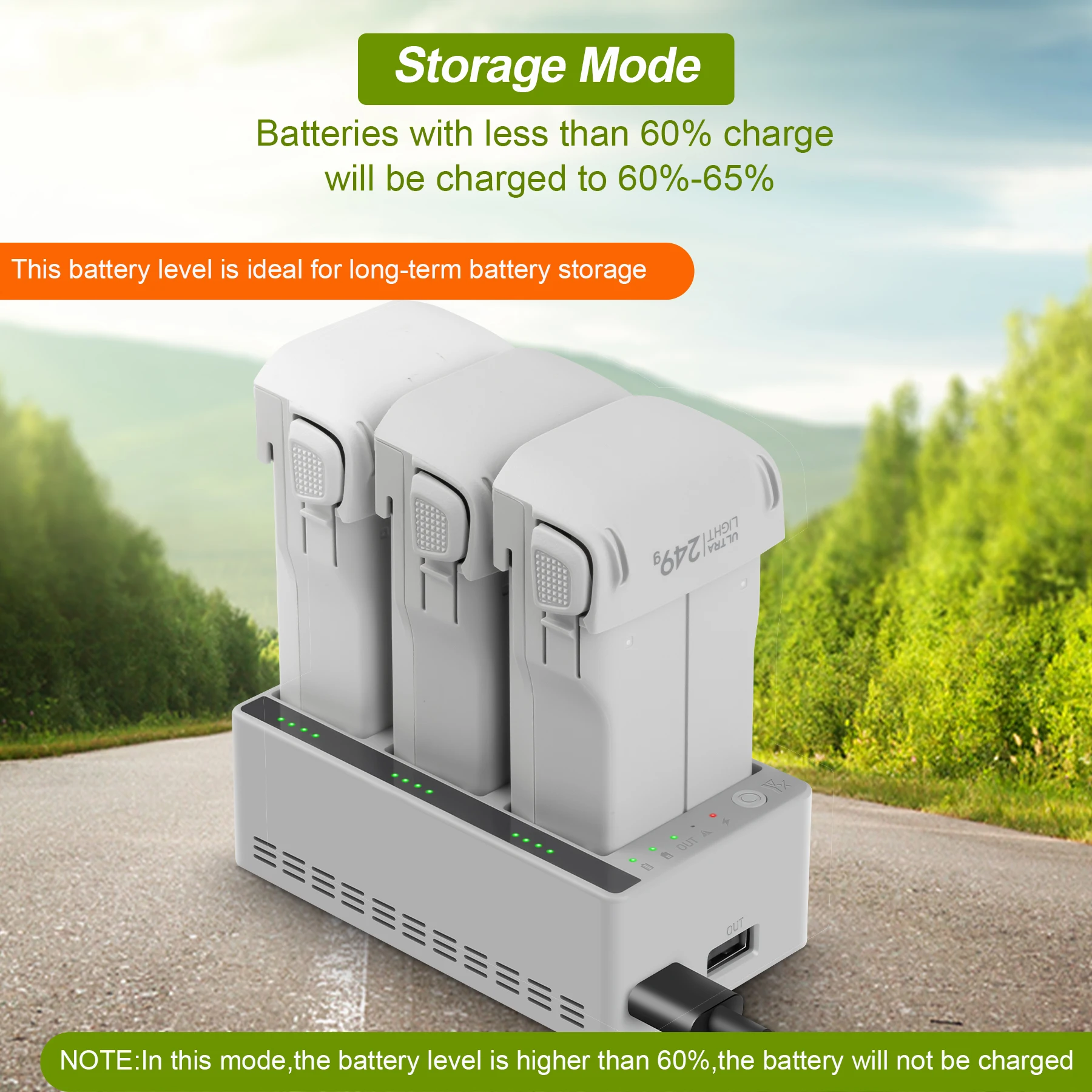 Hub de Carregamento para DJI L - Drone Charging Hub avaliação e preço