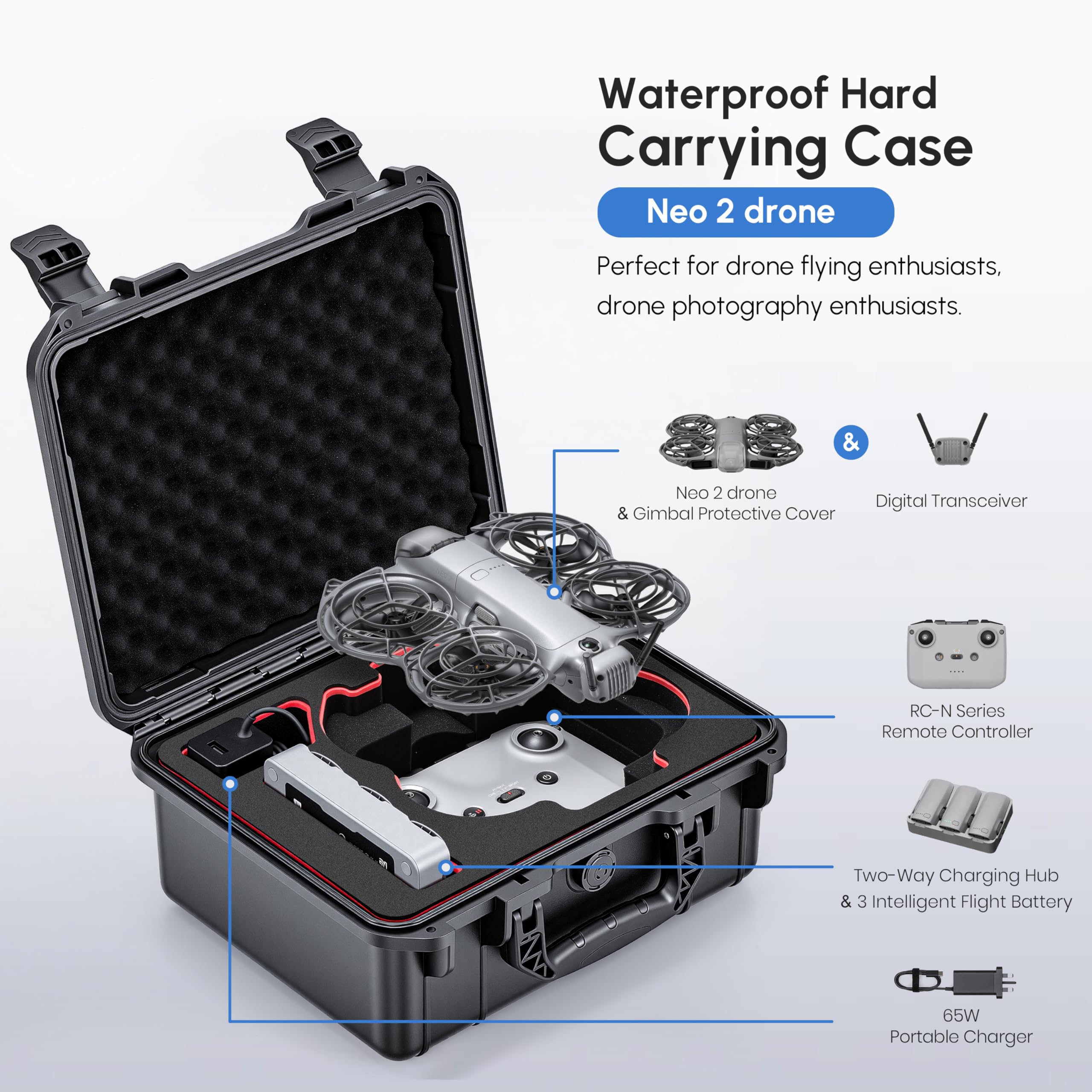 Estojo NEO 2, Estojo Rígido à  - Drone Joystick Cover avaliação e preço