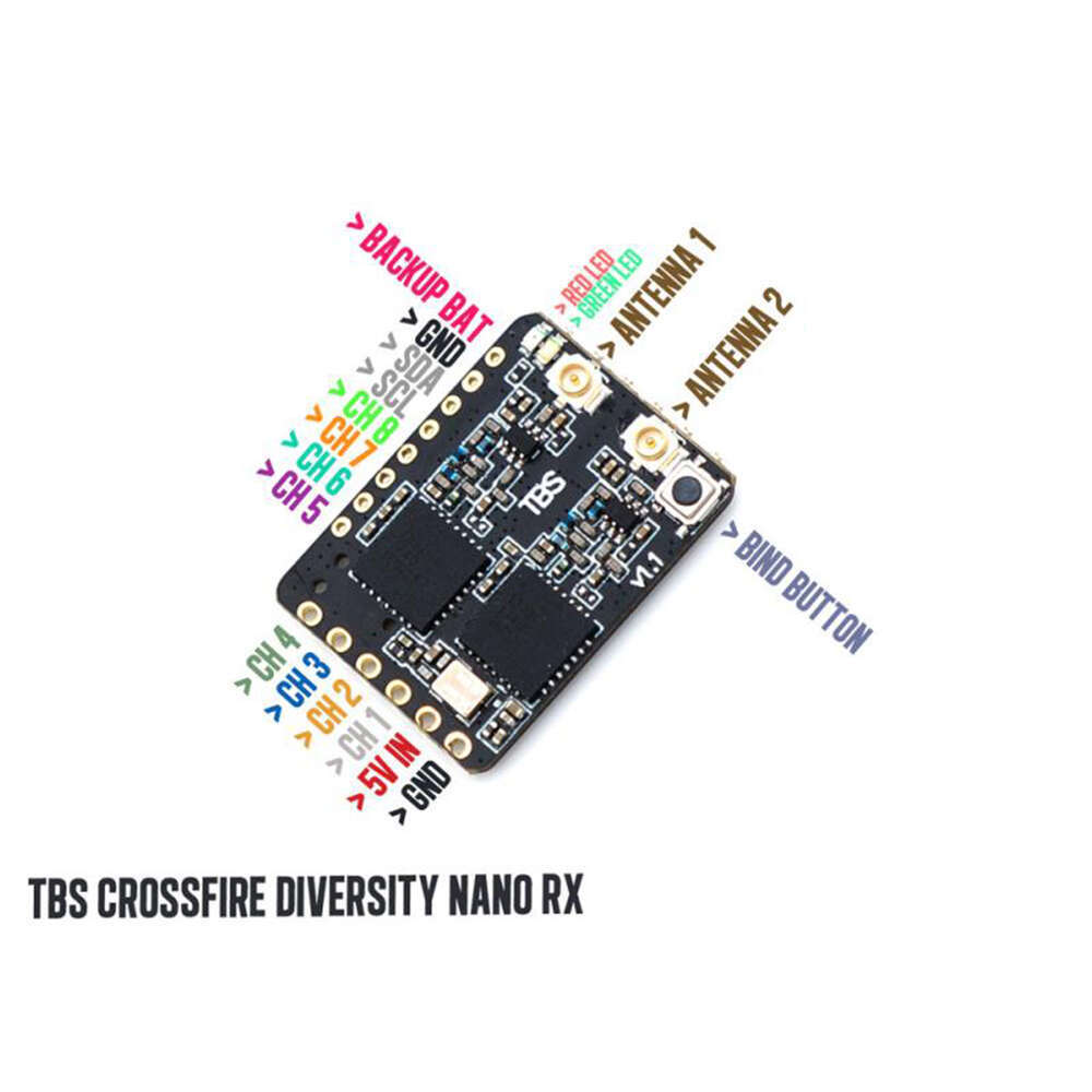 Agente FPV, Sheep Black TBS CR - Tbs Fpv Crossfire avaliação e preço