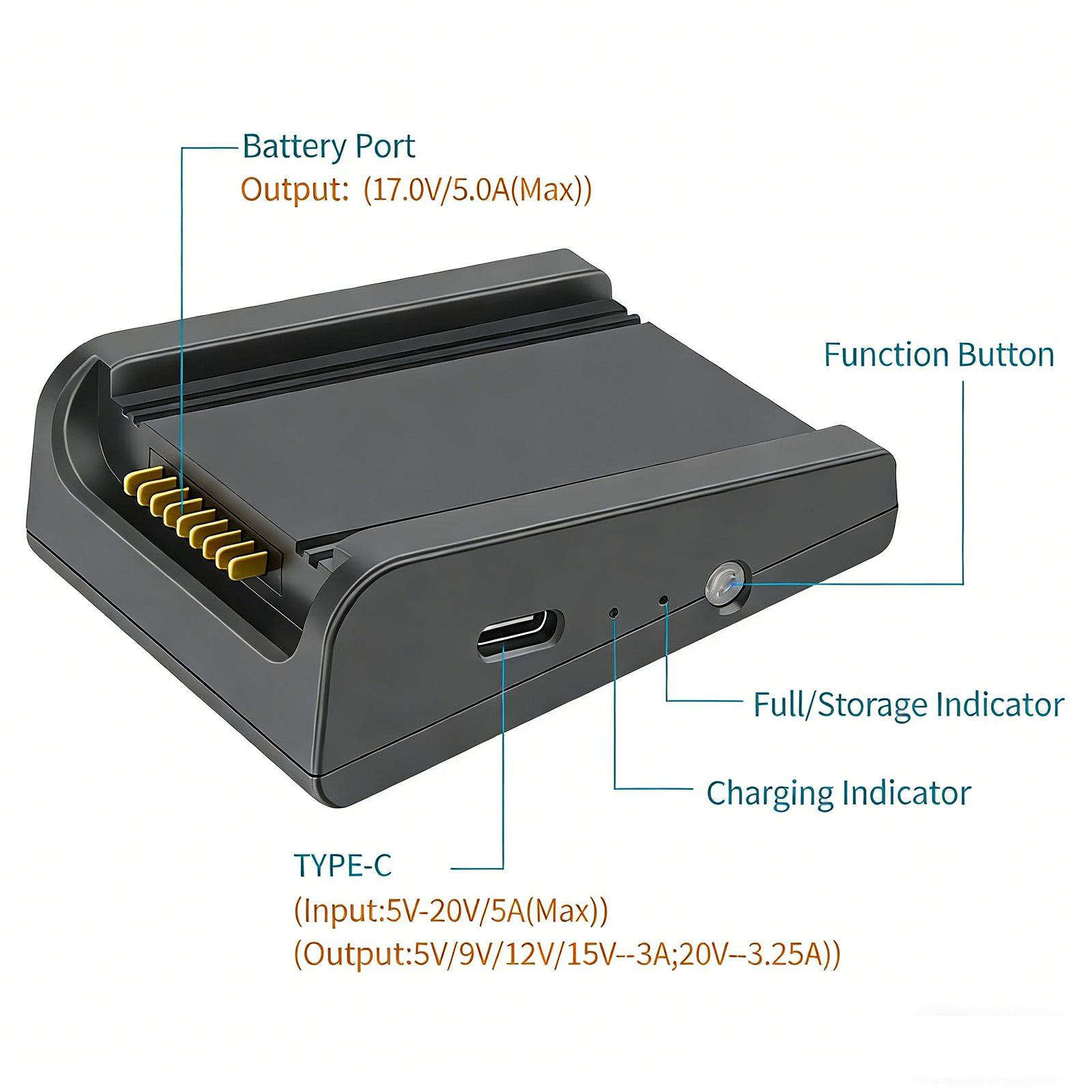 Hub de Carregamento para Drone - Drone Charging Hub avaliação e preço