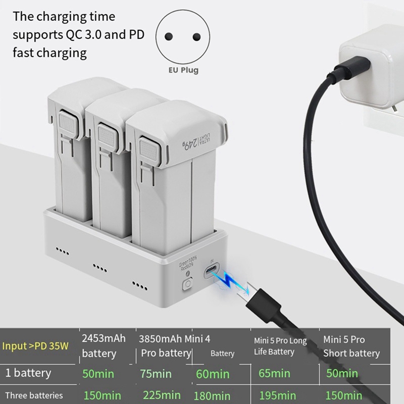Super Promoção: Carregador de  - Drone Charging Hub avaliação e preço